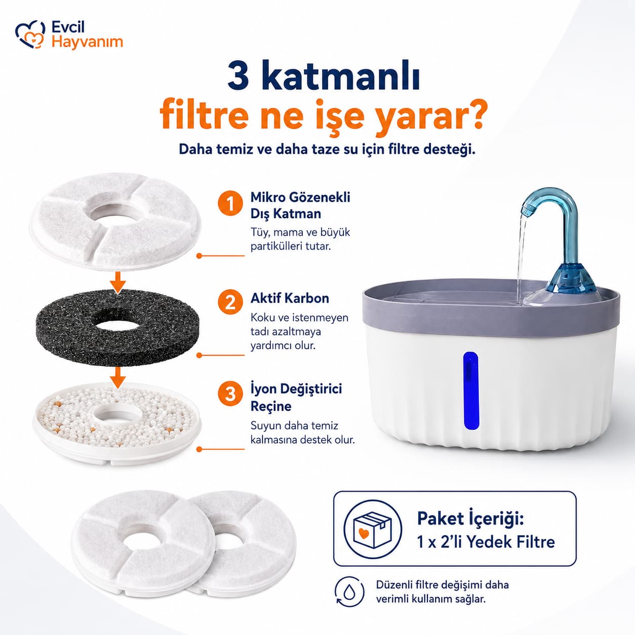 Işıklı Filtreli Otomatik Su Pınarı