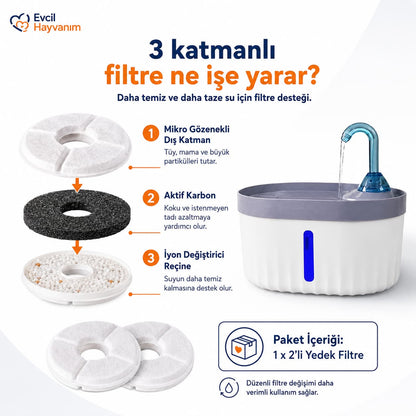 Işıklı Filtreli Otomatik Su Pınarı